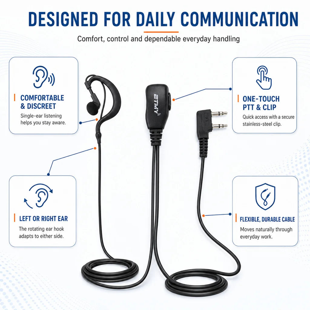 ETMY ET-ER20 Single-Ear Walkie-Talkie Headset | K Connector | 360° Rotating Clip | Compatible with Kenwood TK Series
