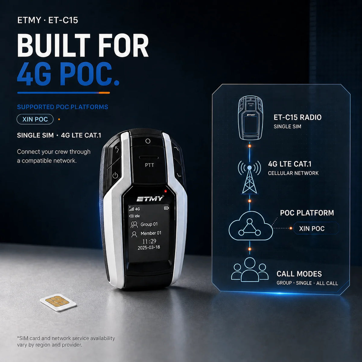 ETMY ET-C15 4G PoC Radio — Fashion Walkie Talkie for Car Meets & Mountain Runs