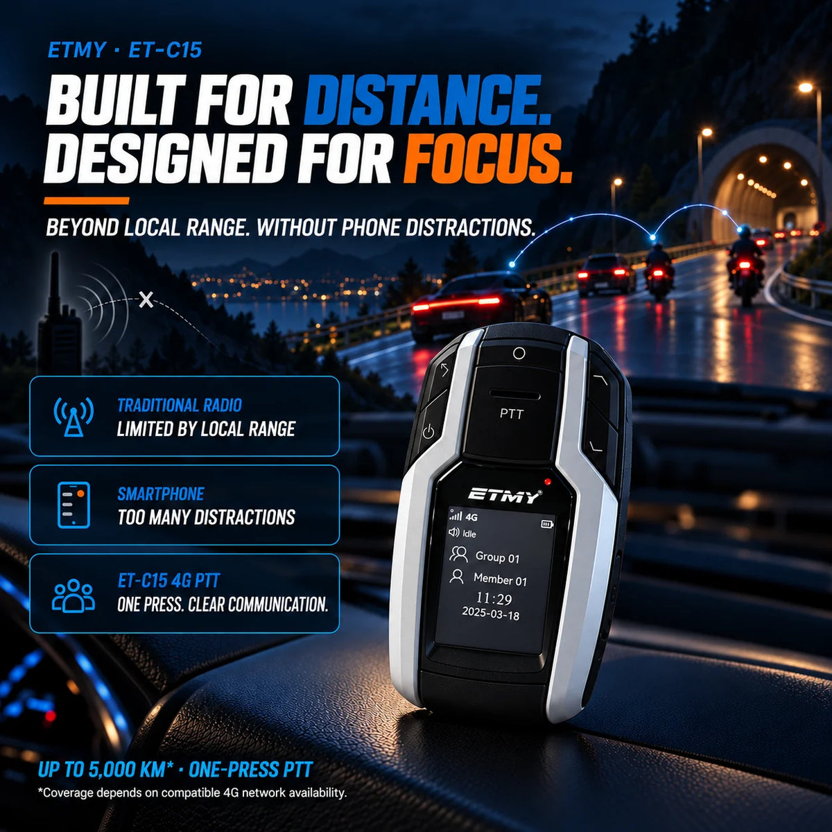 ETMY ET-C15 4G PoC Radio — Fashion Walkie Talkie for Car Meets & Mountain Runs