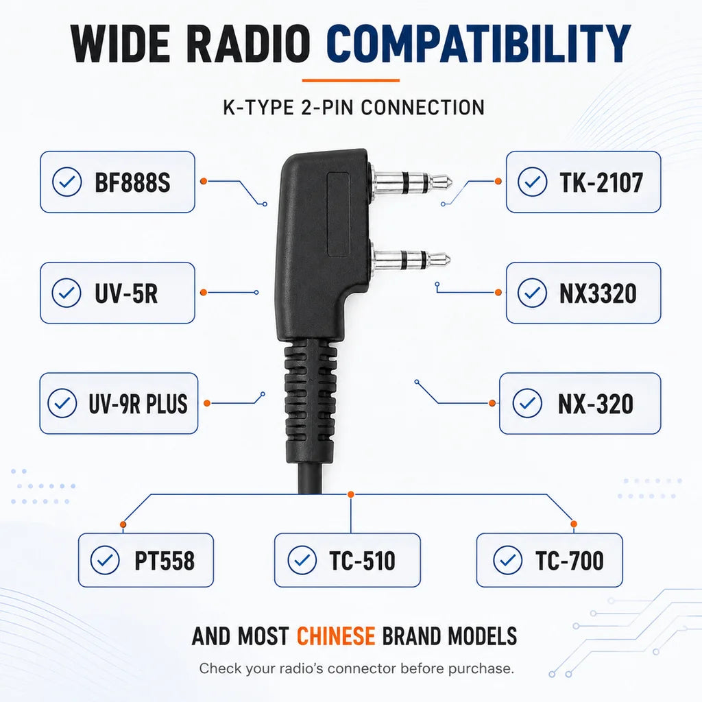 ETMY ET-ER20 Single-Ear Walkie-Talkie Headset | K Connector | 360° Rotating Clip | Compatible with Kenwood TK Series