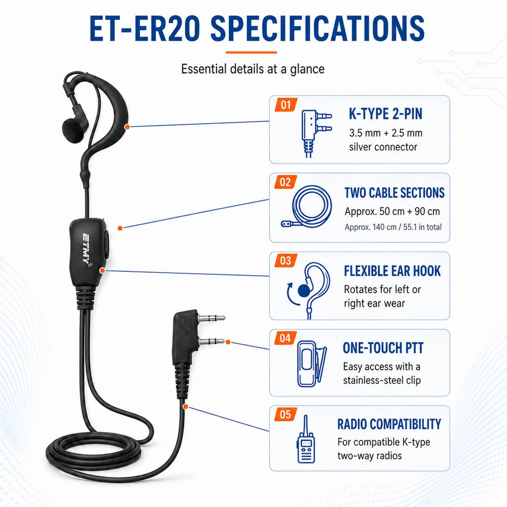 ETMY ET-ER20 Single-Ear Walkie-Talkie Headset | K Connector | 360° Rotating Clip | Compatible with Kenwood TK Series