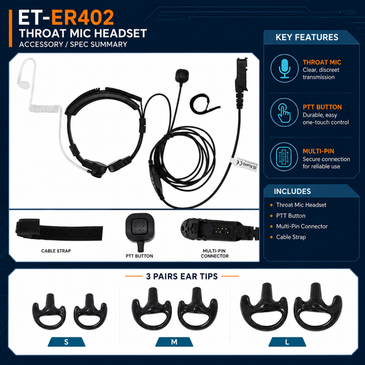 ETMY ET-ER402 Throat Mic Headset | Compatible with Motorola XIR P6600 XPR3300e E8600 | Hotel  Outdoor Tactical